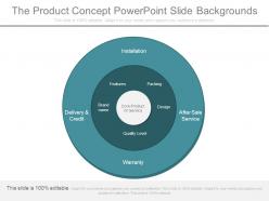 The Product Concept Powerpoint Slide Backgrounds