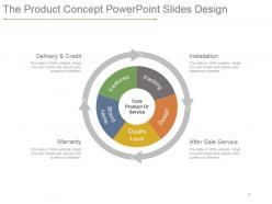 The product concept powerpoint slides design