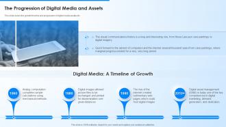 The Progression Of Digital Asset Management Media And Entertainment