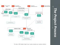 51118515 style hierarchy flowchart 4 piece powerpoint presentation diagram infographic slide