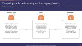 The Quick Pitch For Understanding The Drop E Commerce Drop Shipping Business Plan BP SS