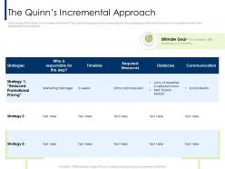 The quinns incremental approach extra m2077 ppt powerpoint presentation styles design inspiration