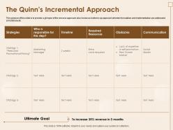 The quinns incremental approach red ocean step ppt powerpoint presentation themes
