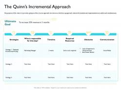 The quinns incremental approach revenue ppt powerpoint presentation model