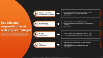 The Role Of A Project Manager Powerpoint Ppt Template Bundles Visual Adaptable