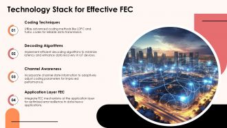The Role Of Forward Error Correction In Iot Network Efficiency PPT Summary ACP Engaging Best