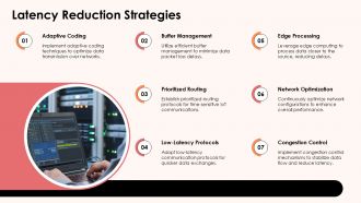 The Role Of Forward Error Correction In Iot Network Efficiency PPT Summary ACP Idea Good