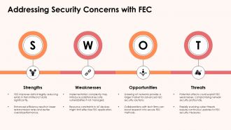 The Role Of Forward Error Correction In Iot Network Efficiency PPT Summary ACP Ideas Good