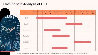 The Role Of Forward Error Correction In Iot Network Efficiency PPT Summary ACP Downloadable Good