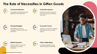 The Role Of Necessities In Giffen Goods PPT Example ST AI SS