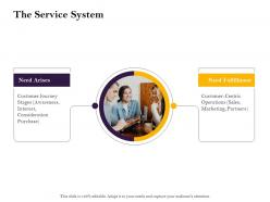 The service system journey ppt powerpoint presentation infographic template tips