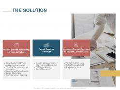 The solution accounts payable services ppt powerpoint presentation icon