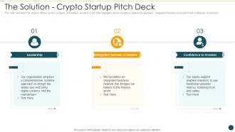 The solution crypto startup pitch deck ppt professional