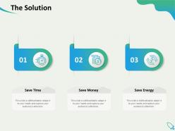 The solution energy time money ppt powerpoint presentation visual aids professional
