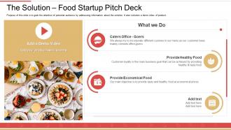 The solution food startup pitch deck ppt powerpoint presentation portfolio templates
