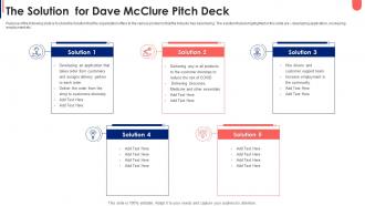 The solution for dave mcclure pitch deck