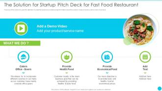 The Solution For Startup Pitch Deck For Fast Food Restaurant