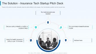 The solution insurance tech startup fundraising pitch deck for insurance tech startup