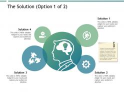 The solution mind map ppt powerpoint presentation show example topics