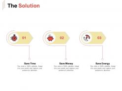 The Solution Ppt Powerpoint Presentation Styles Deck