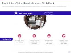 The solution virtual reality business pitch deck ppt infographics
