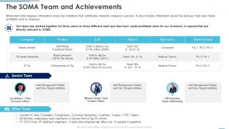 The soma team and achievements peter thiel investor funding elevator ppt styles outfit