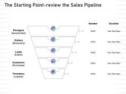 The starting point review the sales pipeline awareness ppt presentation infographics
