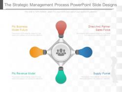 The strategic management process powerpoint slide designs