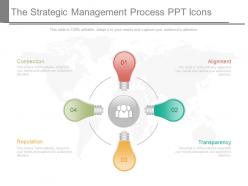 The strategic management process ppt icons