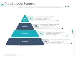 The strategic pyramid company ethics ppt designs