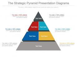 The strategic pyramid presentation diagrams
