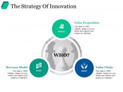 The strategy of innovation ppt summary themes