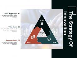 The strategy of innovation template 1 presentation powerpoint templates