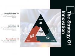 the_strategy_of_innovation_template_1_presentation_powerpoint_templates_Slide01