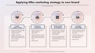The Swoosh Effect Understanding Applying Nike Marketing Strategy To New Brand Strategy SS V