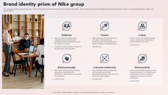 The Swoosh Effect Understanding Brand Identity Prism Of Nike Group Strategy SS V
