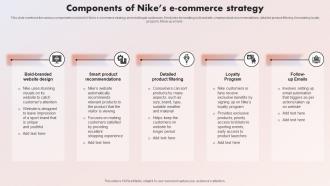 The Swoosh Effect Understanding Components Of Nikes E Commerce Strategy SS V