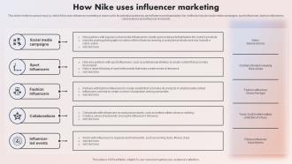 The Swoosh Effect Understanding How Nike Uses Influencer Marketing Strategy SS V