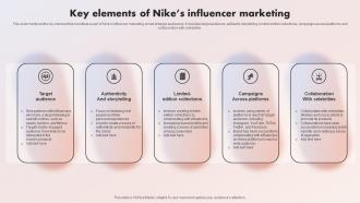 The Swoosh Effect Understanding Key Elements Of Nikes Influencer Marketing Strategy SS V