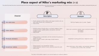 The Swoosh Effect Understanding Place Aspect Of Nikes Marketing Mix Strategy SS V