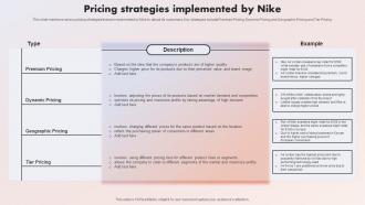 The Swoosh Effect Understanding Pricing Strategies Implemented By Nike Strategy SS V