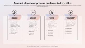 The Swoosh Effect Understanding Product Placement Process Implemented By Nike Strategy SS V