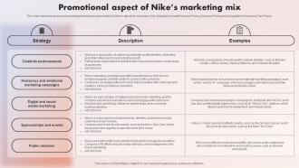 The Swoosh Effect Understanding Promotional Aspect Of Nikes Marketing Mix Strategy SS V