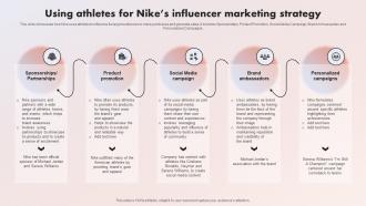 The Swoosh Effect Understanding Using Athletes For Nikes Influencer Marketing Strategy SS V