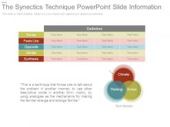 The synaptic technique powerpoint slide information