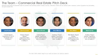 The Team Commercial Real Estate Pitch Deck Ppt Powerpoint Presentation Diagram Graph Charts
