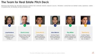 The team for real estate pitch deck ppt powerpoint presentation file visuals