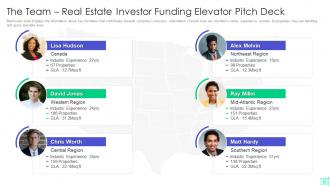 The Team Real Estate Investor Funding Elevator Pitch Deck