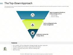 The Top Down Approach Usage Ppt Powerpoint Presentation Gallery Layout Ideas