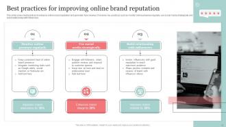 The Ultimate Guide Of Online Reputation Management Strategy To Improve Brand Image Strategy CD Customizable Engaging